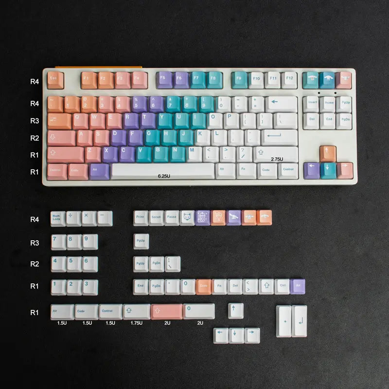 GMK Rainbow Gradient Keycaps (Cherry Profile)